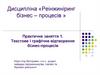 Текстове і графічне відтворення бізнес-процесів