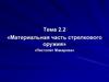 Материальная часть стрелкового оружия. Пистолет Макарова. Тема 2.2