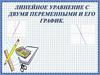Линейное уравнение с двумя переменными и его график