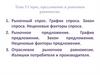 Спрос, предложение и рыночное равновесие. Тема 5