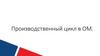 Производственный цикл в ОМ