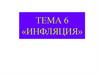 Л.6 Инфляция