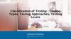 Classification of Testing - Testing Types, Testing Approaches, Testing Levels