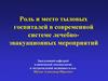 Роль и место тыловых госпиталей в современной системе лечебно-эвакуационных мероприятий