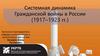 Системная динамика Гражданской войны в России (1917–1923 гг.)