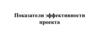 Показатели эффективности проекта