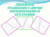 Линейное уравнение с двумя переменными и его график