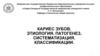 Кариес зубов. Этиология. Патогенез. Систематизация. Классификации