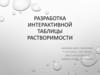 Разработка интерактивной таблицы растворимости