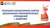 Результаты мониторинга сайтов дошкольных образовательных учреждений г. Кемерово