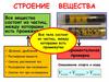 Строение вещества