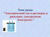 Электрический ток в растворах и расплавах электролитов. Электролиз