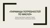 Пирамида потребностей по Маслоу