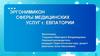 Эргонимикон - сферы медицинских услуг г. Евпатории