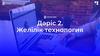 Желілік технология. Дәріс 2
