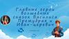 Главные герои волшебных сказок Василиса Премудрая и Иван-царевич. Литература 5 класс
