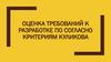 Оценка требований к разработке ПО согласно критериям Куликова