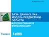 База данных как модель предметной области. Ключевые слова