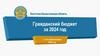 Гражданский бюджет за 2024 год
