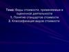 Виды стоимости, применяемые в оценочной деятельности