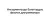 Инструменталды болаттардың фазалық диаграммалары
