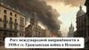 Рост международной напряжённости в 1930-е гг. Гражданская война в Испании. Введение