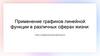 Применение графиков линейной функции в различных сферах жизни: в быту, в профессиональной деятельности