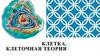 Клетка. Клеточная теория