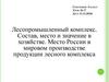 Лесопромышленный комплекс. Состав, место и значение в хозяйстве. Место России в мировом производстве продукции лесного комплекса