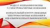 Электромагнитные колебания. Колебательный контур. Свободные электромагнитные колебания в идеальном колебательном контуре