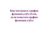 Как построить график функции y=f(x+l)+m, если известен график функции y=f(x)
