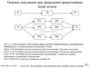 Основні документи при проведенні проектування, їхній зв'язок