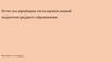 Отчет по апробации теста оценки знаний педагогов среднего образования
