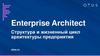 Enterprise Architect. Структура и жизненный цикл архитектуры предприятия