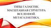 Типы галактик. Масштабная структура Вселенной. Метагалактика
