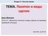 Понятие и виды сделок. Раздел 3