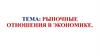 Рыночные отношения в экономике