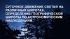 Суточное движение светил на различных широтах