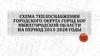Схема теплоснабжения городского округа город БОР нижегородской области на период 2013-2028 годы