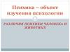 Психика – объект изучения психологии