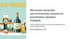Изучение наличия экологических знаков на различных группах товаров