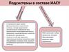 Подсистемы в составе ИАСУ
