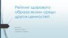 Рейтинг здорового образа жизни среди других ценностей