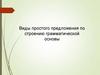 Виды простого предложения по строению грамматической основы