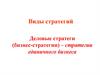 Виды стратегий