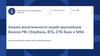 Анализ волатильности акций крупнейших банков РФ: Сбербанк, ВТБ, СПБ банк и МКБ