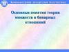 Основные понятия теории множеств и бинарных отношений