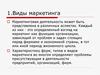 Виды маркетинга