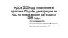 НДС в 2025 году: изменения и практика. Подаём декларацию по НДС по новой форме за 1 квартал 2025 года