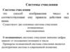 Системы счисления